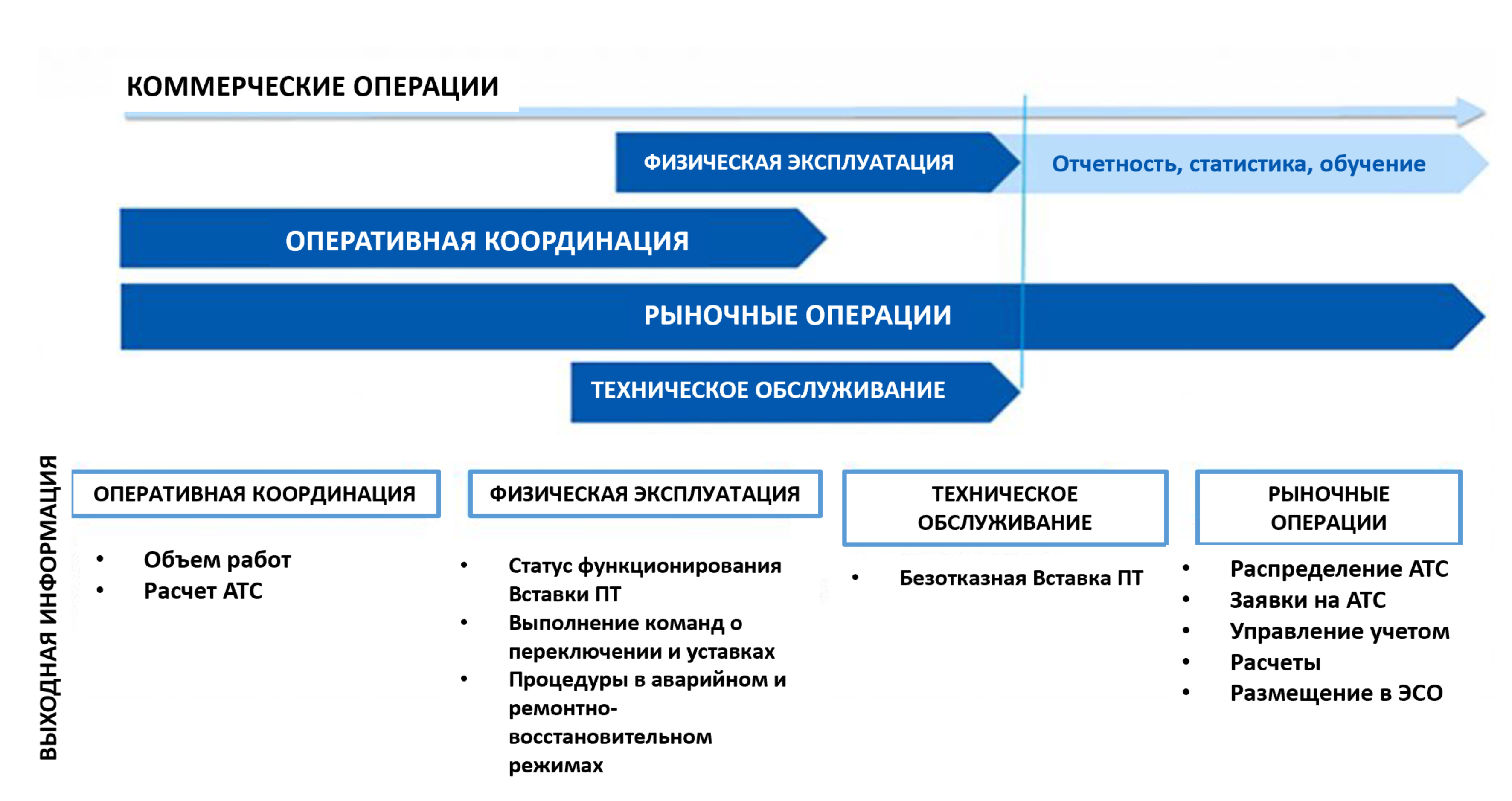 chart111